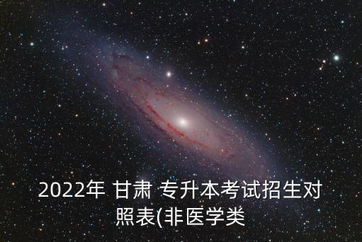 2022年 甘肅 專升本考試招生對照表(非醫(yī)學(xué)類