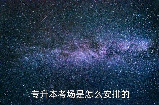 開封專升本考點(diǎn)分布,2022年專升本考點(diǎn)分布