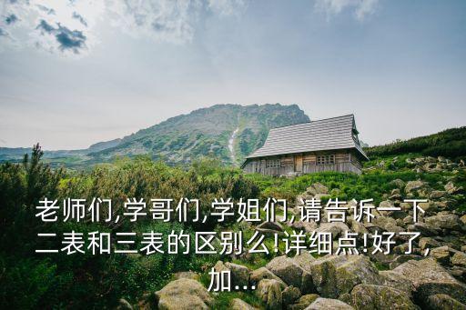 專升本是幾表,山東專升本學(xué)費(fèi)表