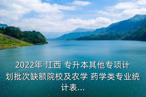 2022年 江西 專升本其他專項(xiàng)計(jì)劃批次缺額院校及農(nóng)學(xué) 藥學(xué)類專業(yè)統(tǒng)計(jì)表...