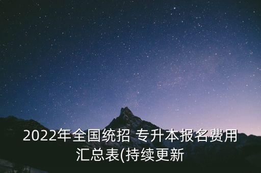 2022年全國統(tǒng)招 專升本報名費用匯總表(持續(xù)更新